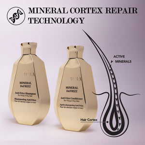 Mineral Defrizz Duo