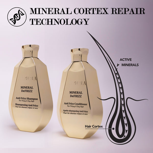 Mineral Defrizz Duo