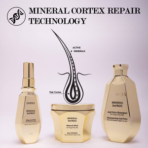 Mineral DeFrizz kit (shampoo,Mud,Mineral Mist) bundle