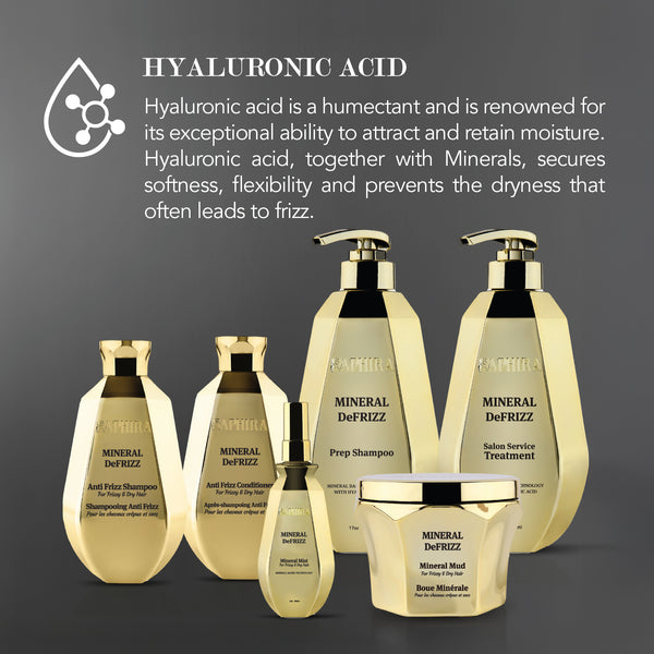 Mineral DeFrizz kit (shampoo,Mud,Mineral Mist) bundle