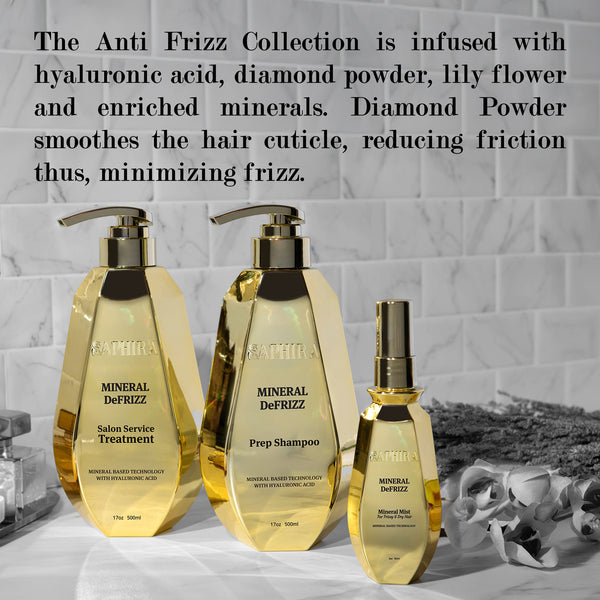 Mineral DeFrizz kit (shampoo,Mud,Mineral Mist) bundle