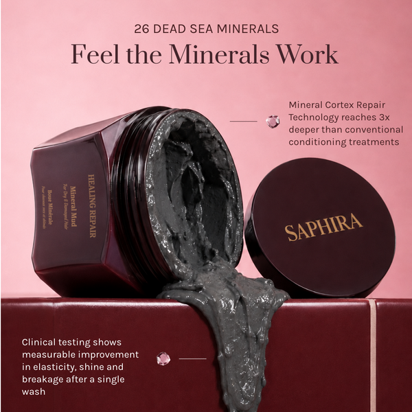 Healing Repair Mineral Mud