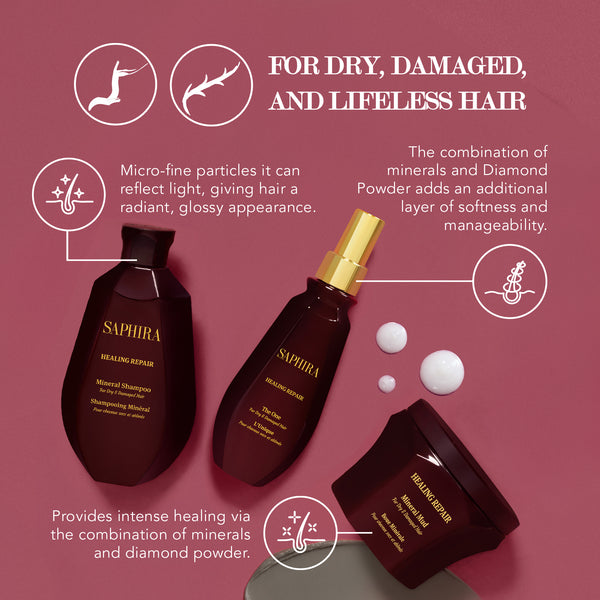 Healing Repair Kit (shampoo,Mud,The one) Bundle