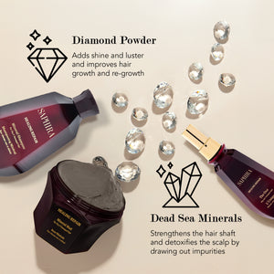 Healing Repair Kit (shampoo,Mud,The one) Bundle