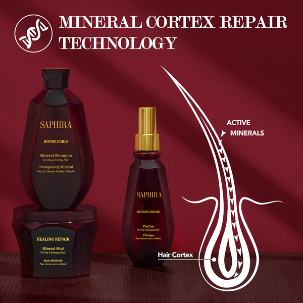 Healing Repair Kit (shampoo,Mud,The one) Bundle