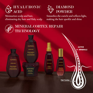 Healing Repair Mineral Drop