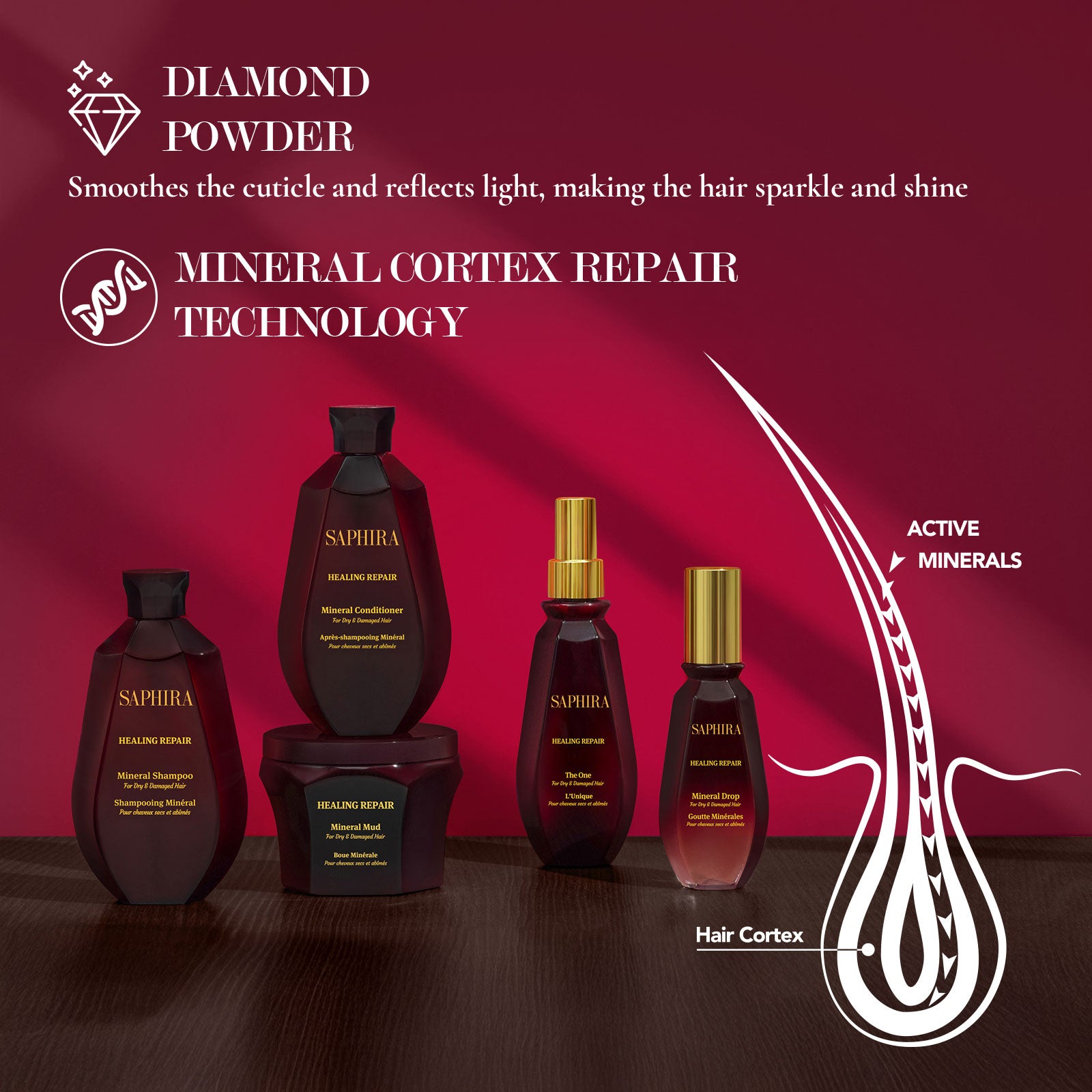 Healing Repair Kit (shampoo,Mud,The one)