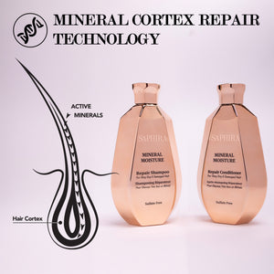 Mineral Moisture Duo