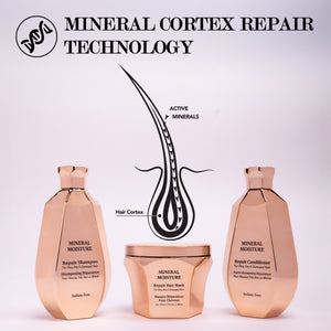 Mineral Moisture kit (shampoo,Condtioner,Hair Mask) bundle