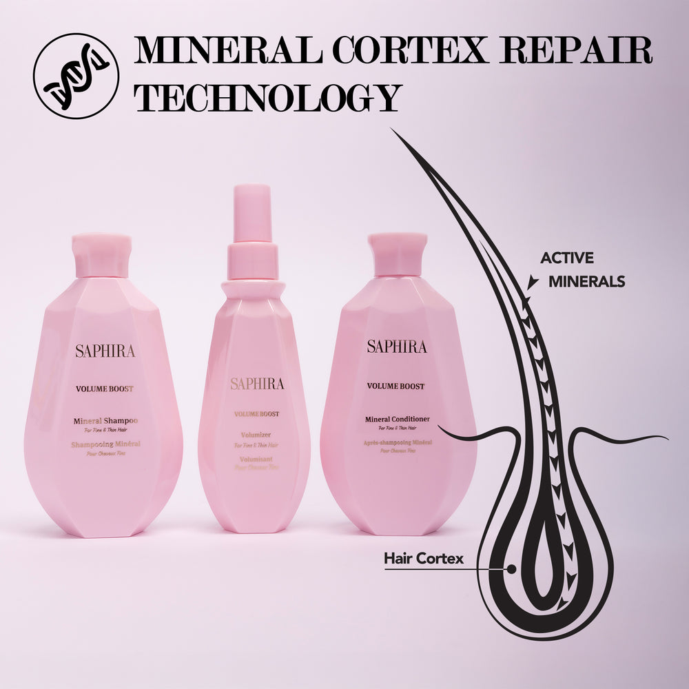 Volume Boost kit (Shampoo,Conditioner,Volumizer) bundle