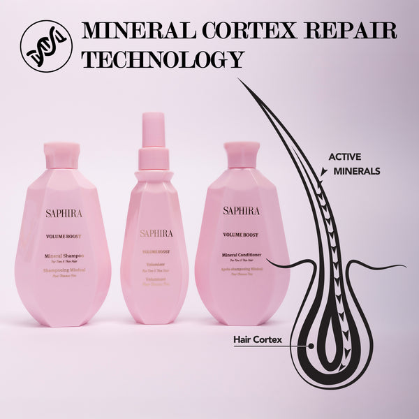 Volume Boost kit (Shampoo,Conditioner,Volumizer) bundle