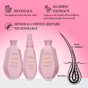 Volume Boost Mineral Conditioner
